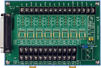 Картинка DB-8225/DIN