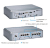 Картинка tBOX500-510-FL-i7-TMDC  