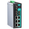 Коммутатор EDS-309-3M-ST-T Ethernet Switch, with 6 10/100BaseTx ports,3 multi mode 100Fx,t:-40/+75C