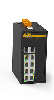 Картинка SICOM3000A-2GX8T-L2-L2