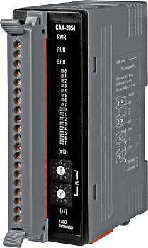 Картинка CAN-2054